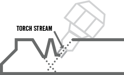 Advanced Cut Line - Step 2